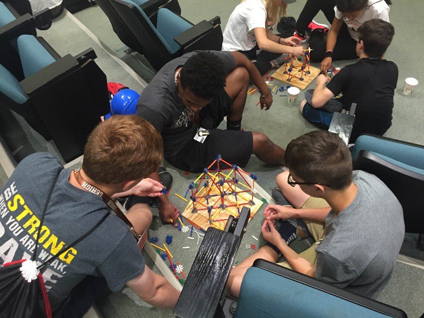 6th grade students explore the Lehigh facility